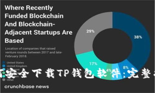如何安全下载TP钱包软件:完整指南