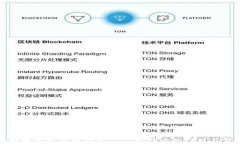 全面解析比特币钱包——比特派的功能与优势
