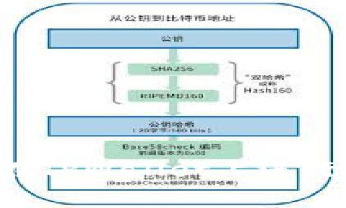 TPWallet交易指南:如何在TPWallet上进行安全便捷的数字货币交易