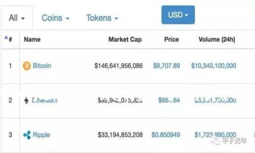 为了帮助你更好地理解“TPWallet找不到资产”的问题,首先我们将构建一个易于大众的,然后提供相关关键词、内容大纲以及问题解答。
TPWallet找不到资产的原因及解决方案详解
