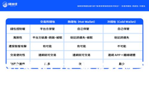 : TP钱包BNB转到ETH,如何找回丢失的资金?