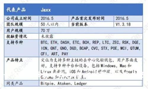 如何激活区块链钱包:简单步骤与实用技巧
