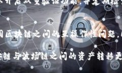 如何使用TPWallet将币安链转移到波场链：全面指南