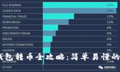 USDT冷钱包转币全攻略:简单易懂的操作指南