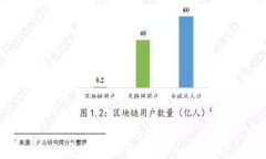 如何安全地退出TPWallet账户？