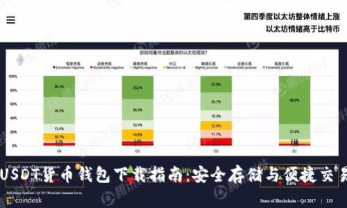 USDT货币钱包下载指南:安全存储与便捷交易