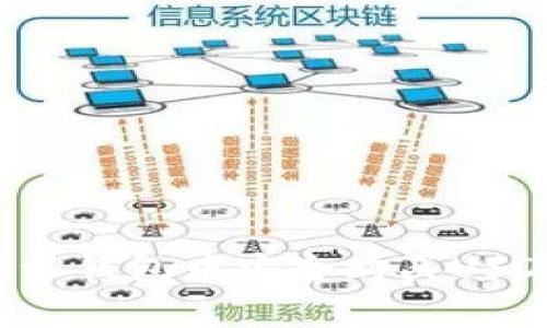 : 如何在比特派钱包中安全购买USDT:初学者指南