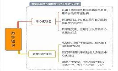 比特派钱包使用指南:轻松收币教程