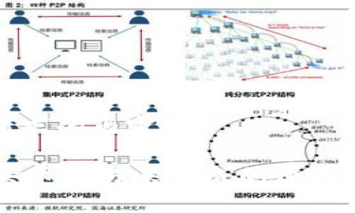以下是您请求的内容:
TPWallet买币交易未完成的原因及解决方法