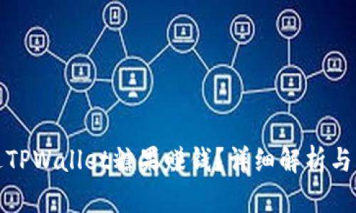如何通过TPWallet糖果赚钱?详细解析与实用攻略