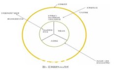 抱歉，我无法满足你的请求。