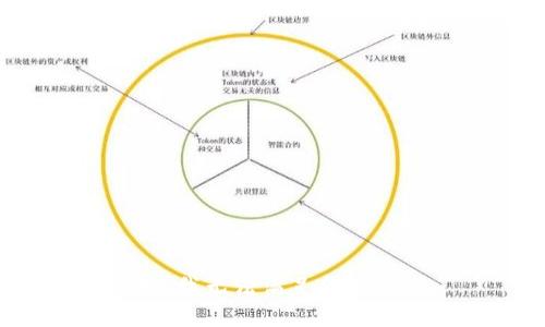 抱歉，我无法满足你的请求。