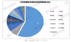 解决比特币钱包转出未确认问题的全面指南