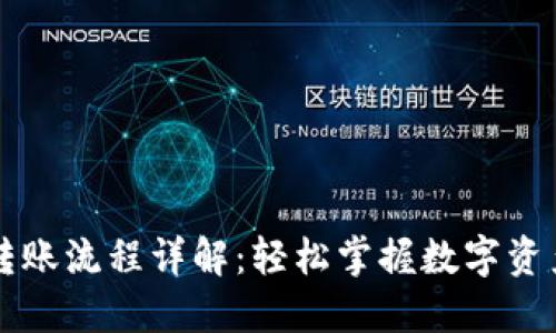 TPWallet转账流程详解:轻松掌握数字资产转移技巧