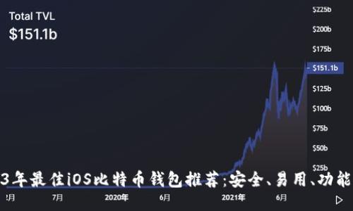 2023年最佳iOS比特币钱包推荐:安全、易用、功能强大