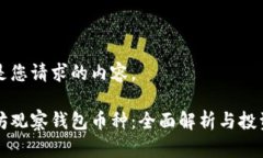 以下是您请求的内容。以太坊观察钱包币种：全