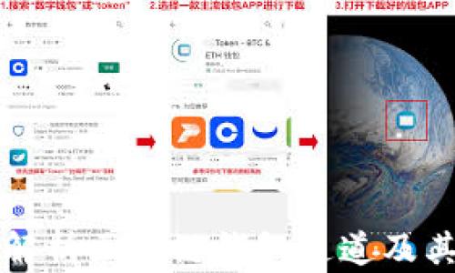 全面解析区块链钱包通道及其功能