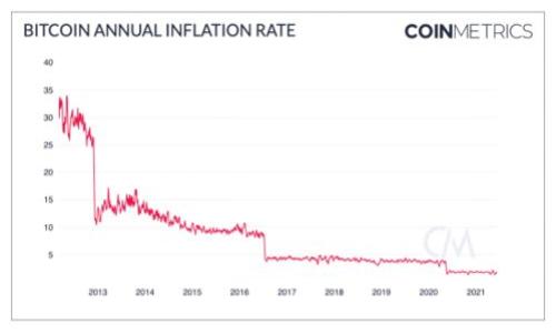 早期的比特币钱包被称为“Bitcoin-Qt”，这是最初由比特币创始人中本聪（Satoshi Nakamoto）开发的官方钱包。Bitcoin-Qt既是一个完整的比特币节点，也允许用户发送和接收比特币。这种钱包在比特币刚刚起步时为用户提供了最初的功能，虽然界面和用户体验相对简单，但它为比特币的早期采用者提供了一个基本的存储和交易解决方案。

以下是早期比特币钱包的一些关键特点：

1. **全节点**：Bitcoin-Qt用户需要下载整个区块链，从而保证网络的去中心化和安全性。
2. **基本功能**：用户可以方便地生成地址、发送和接收比特币。
3. **开源**：作为开源项目，任何人都可以审查代码，从而增强了透明度和安全。
4. **用户界面**：早期版本的用户界面比较简陋，与如今的多种比特币钱包相比功能和体验都较为基础。

随着比特币的普及，越来越多的替代钱包应运而生，这些钱包提供了更友好的用户体验和更多的功能，比如移动端钱包、硬件钱包以及多签名钱包等。