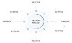 2023年国内可用的比特币钱包推荐，安全性与便捷