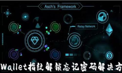 TPWallet指纹解锁忘记密码解决方案