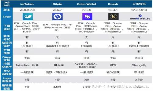 区块链虚拟币钱包开发:全面解析与最佳实践