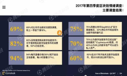 tpwallet如何轻松充值矿工费?全方位指南
