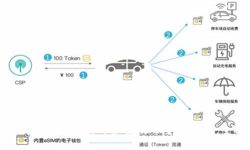 如何选择最佳的比特币和莱特币手机钱包：全面指南