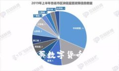 在TPWallet上购买数字货币的详细流程解析