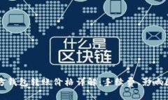 以太坊官方钱包转账价格详解：手续费、影响因