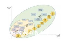 以太坊如何找钱包地址：全面指南