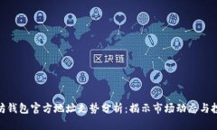 : 以太坊钱包官方地址走势分析：揭示市场动态与