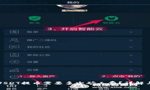 钱包USDT提币需要多少矿工费?详解与建议