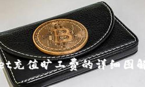 tpwallet充值旷工费的详细图解与指南