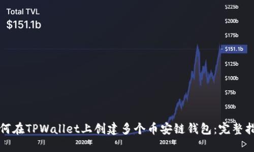 如何在TPWallet上创建多个币安链钱包:完整指南
