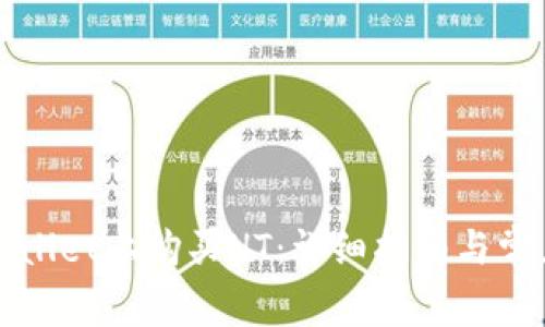 如何在TPWallet上购买HT:详细指南与常见问题解答