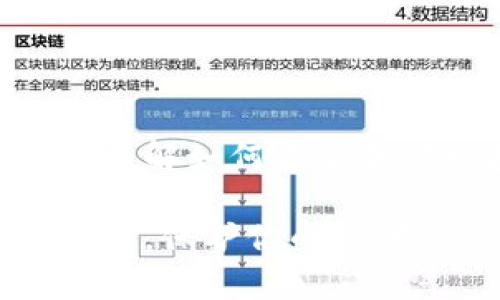   tpwallet如何查看所有授权：全面解析与应用指南 / 

 guanjianci tpwallet, 授权管理, 加密钱包, Web3安全 /guanjianci 

# 内容主体大纲

1. **引言**
   - tpwallet的介绍
   - 授权管理的重要性

2. **tpwallet的功能概述**
   - tpwallet的主要功能
   - 为什么选择tpwallet

3. **查看所有授权的步骤**
   - 登录tpwallet账号
   - 进入授权管理界面
   - 浏览和管理已授权的合约
   - 撤销不必要的授权

4. **授权管理的最佳实践**
   - 定期审查授权
   - 避免盲目授权的技巧
   - 如何选择信任的合约

5. **tpwallet的安全性分析**
   - tpwallet的安全性背景
   - 用户在使用中的注意事项

6. **常见问题解答**
   - 常见的授权问题与解决方案

7. **总结**
   - 重申授权管理的重要性
   - 最后建议

---

# 引言

随着区块链技术的迅猛发展，加密钱包作为数字资产存储和管理的重要工具，正受到越来越多用户的青睐。其中，tpwallet以其简洁的界面和强大的功能，成为众多用户的首选。对于使用tpwallet的用户而言，了解如何查看和管理授权至关重要。

授权管理是保护数字资产安全的重要环节。用户在使用去中心化应用（dApps）时，常常需要授权钱包访问一定的资产或执行某些操作。这种授权本质上赋予了某个合约或应用程序对用户资产的访问权限，理解如何查看授权能够有效防范潜在的安全隐患。

---

# tpwallet的功能概述

## tpwallet的主要功能

tpwallet不仅仅是一个加密货币钱包，它的功能十分丰富。它支持多种类型的数字资产存储，能够与多种去中心化应用（dApps）进行交互。tpwallet内置了众多实用功能，例如资产管理、交易记录查询、市场行情跟踪等，全面满足用户的需求。

此外，tpwallet的用户体验得相当到位，界面简洁直观，新手用户也能很快上手。对于进阶用户，tpwallet提供了丰富的API和开发者工具，方便用户进行深度定制与一体化解决方案。

## 为什么选择tpwallet

选择tpwallet的原因有很多。首先，它的安全性相对较高，用户的私钥由用户本地安全管理，防止因第三方存储造成的风险。其次，tpwallet提供了众多便捷的功能，例如一键连接各类dApps，流畅的用户体验等。

最重要的是，tpwallet的社区活跃，持续更新迭代，在安全性和功能性方面非常注重用户的反馈。这些都使得tpwallet成为了一款备受信赖的加密钱包。

---

# 查看所有授权的步骤

## 登录tpwallet账号

第一步，用户需要打开tpwallet的官方网站并点击登录。如果您已经安装了移动端应用，则可以直接在手机上登录。输入您的账号和密码，确保安全后，进入钱包主页。

## 进入授权管理界面

登录后，在钱包主页，找到“授权管理”或者“设置”选项。点击进入，将会看到与您的钱包相关联的所有dApps和合约列表。

## 浏览和管理已授权的合约

在授权管理界面中，您可以查看所有曾经授权的合约。每个合约都会显示相应的授权情况，包括授权金额、授权时间和合约地址等信息。用户可以通过这些信息判断授权的必要性。

## 撤销不必要的授权

对于不再需要的授权，用户可以轻松地点击“撤销授权”按钮进行处理。这不仅能够减少被攻击的风险，也能提升钱包的安全性。定期检查并管理授权是良好的使用习惯。

---

# 授权管理的最佳实践

## 定期审查授权

为了保障资产安全，用户应定期审查自己钱包中的授权情况。每隔一段时间，回顾自己授权的合约，了解哪些是必要的，哪些可以撤销。保持清晰的授权状态，可以有效降低资产遭受攻击的风险。

## 避免盲目授权的技巧

在使用dApps时，用户往往会被吸引去授权。但是，建议用户在授权前仔细阅读相关条款，并明确了解所授权合约的功能与风险。避免对不熟悉或不信任的合约进行授权，可以显著提升安全性。

## 如何选择信任的合约

在进行授权选择时，合理的判断和选择至关重要。用户可以通过查询合约的协议文档、社区反馈和使用案例等信息来判断合约的安全性与可靠性，避免被不明确的合约所风险。

---

# tpwallet的安全性分析

## tpwallet的安全性背景

tpwallet在安全性设计上采取了多层防护措施。用户的私钥不被托管，所有的加密操作都是在本地进行，降低了云端存储引发的风险。此外，tpwallet还支持生物识别、PIN码等多重身份验证方式。

## 用户在使用中的注意事项

尽管tpwallet的安全性较高，但用户在实际使用中仍需保持警惕。切勿将私钥或助记词分享给任何人，也不要轻易点击不明链接。定期更新软件版本也是确保安全的重要手段。

---

# 常见问题解答

## 常见的授权问题与解决方案

1. **如何知道自己的授权哪些是必要的？**
   用户可以通过查看合约的功能和使用频率来判断哪些授权是必要的。同时，定期审查可以确保及时撤销不必要的授权。

2. **如果我误授权了，如何撤销？**
   tpwallet提供了简单的撤销机制，只需进入授权管理界面，选择不必要的授权进行撤销即可。

3. **合约地址如何判断其安全性？**
   用户可以使用市面上提供的合约审核工具，对合约进行安全审核。同时，查阅社区反馈和合约的历史记录也是良好的判断标准。

4. **是否所有dApps都需要授权？**
   并非所有dApps都需要授权，但对于需要访问用户资产的应用，授权是必不可少的。因此在使用时需谨慎对待。

5. **私钥丢失后还有什么补救措施？**
   一旦私钥丢失，用户将无法恢复钱包中的资产。为了避免这种情况，建议用户备份助记词，并妥善保管。

6. **有什么方法确保钱包不被黑客攻击？**
   保持软件更新、定期审查授权，以及不随意点击链接，都是降低被攻击风险的好办法。

7. **tpwallet的技术支持如何联系？**
   如果在使用过程中遇到问题，用户可以通过tpwallet的官方网站，查看常见问题或联系客服获得帮助。

---

# 总结

在区块链日益成熟的今天，tpwallet作为一款受众广泛的加密钱包，其授权管理的重要性越来越受到用户的重视。通过了解如何查看和管理授权，用户可以显著提高资产安全，避免潜在的损失。

希望本文对tpwallet用户能够有所帮助，切实提升在数字资产管理方面的安全性与便捷性。从今天起，开始审查你的授权，保护你的财富！