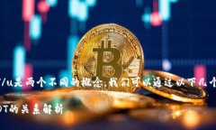 uubit钱包/u和uUSDT/u是两个不同的概念。我们可以通
