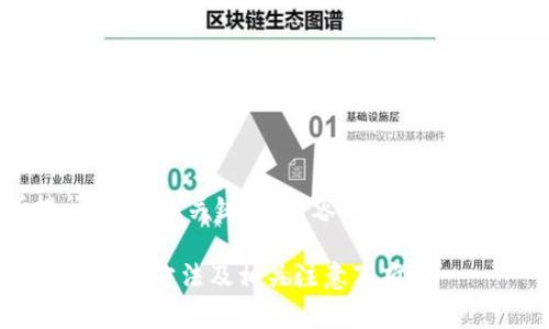 以下是针对你所提问内容的、关键词、内容大纲以及相关问题的详细介绍。
TPWallet资产不更新解决方法及相关注意事项