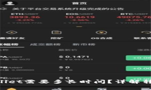 币安提现到TP Wallet需要多长时间?详解转账流程与注意事项
