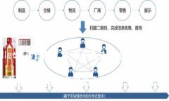 在讨论如何找回TPWallet中的数据之前，我们先来确