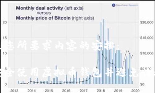 下面是您所要求内容的安排：

如何安全使用虚拟币钱包并避免诈骗报警