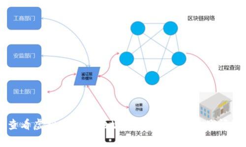 如何查看虚拟币钱包地址:简单步骤与常见问题解析
