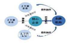 探秘抹茶猪币与TPWallet：数字资产新风潮