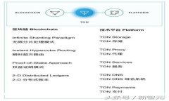 比特币钱包转币全攻略：简单易懂的操作指南