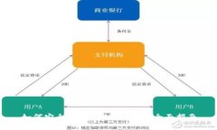 如何安全获取USDT冷钱包：全面指南