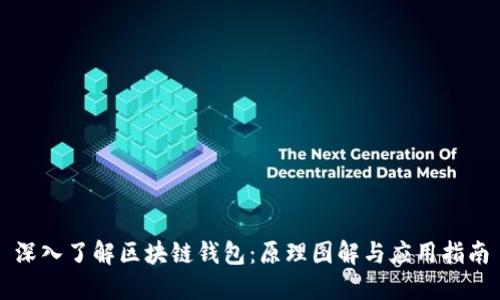深入了解区块链钱包:原理图解与应用指南