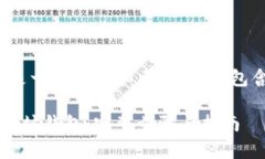 请注意：下面的内容只是一种结构和示例，并不