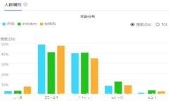 如何将TPWallet货币链转移到币安链：完整指南