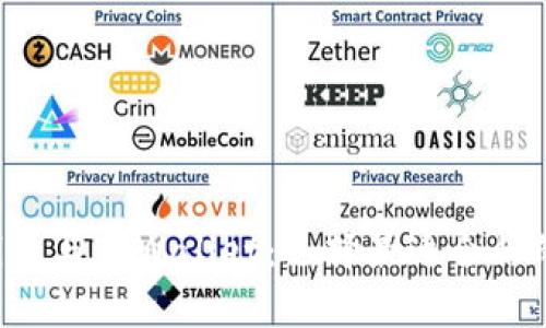 全面解析BitKeep钱包与TPWallet:选择最适合你的数字资产管理工具