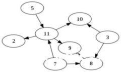 比特币钱包地址与ID解析：理解数字货币的重要组
